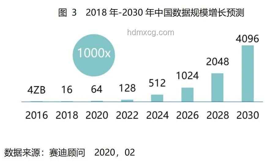 发量管理新趋势：个性化理发服务将兴起